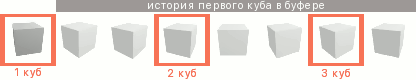 Здесь надо понимать, что мы также движемся по буферу, как по кинопленке