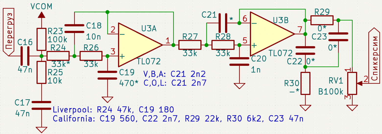 Чем различаются гитарные усилители? - 12 Чем различаются гитарные усилители? - 12