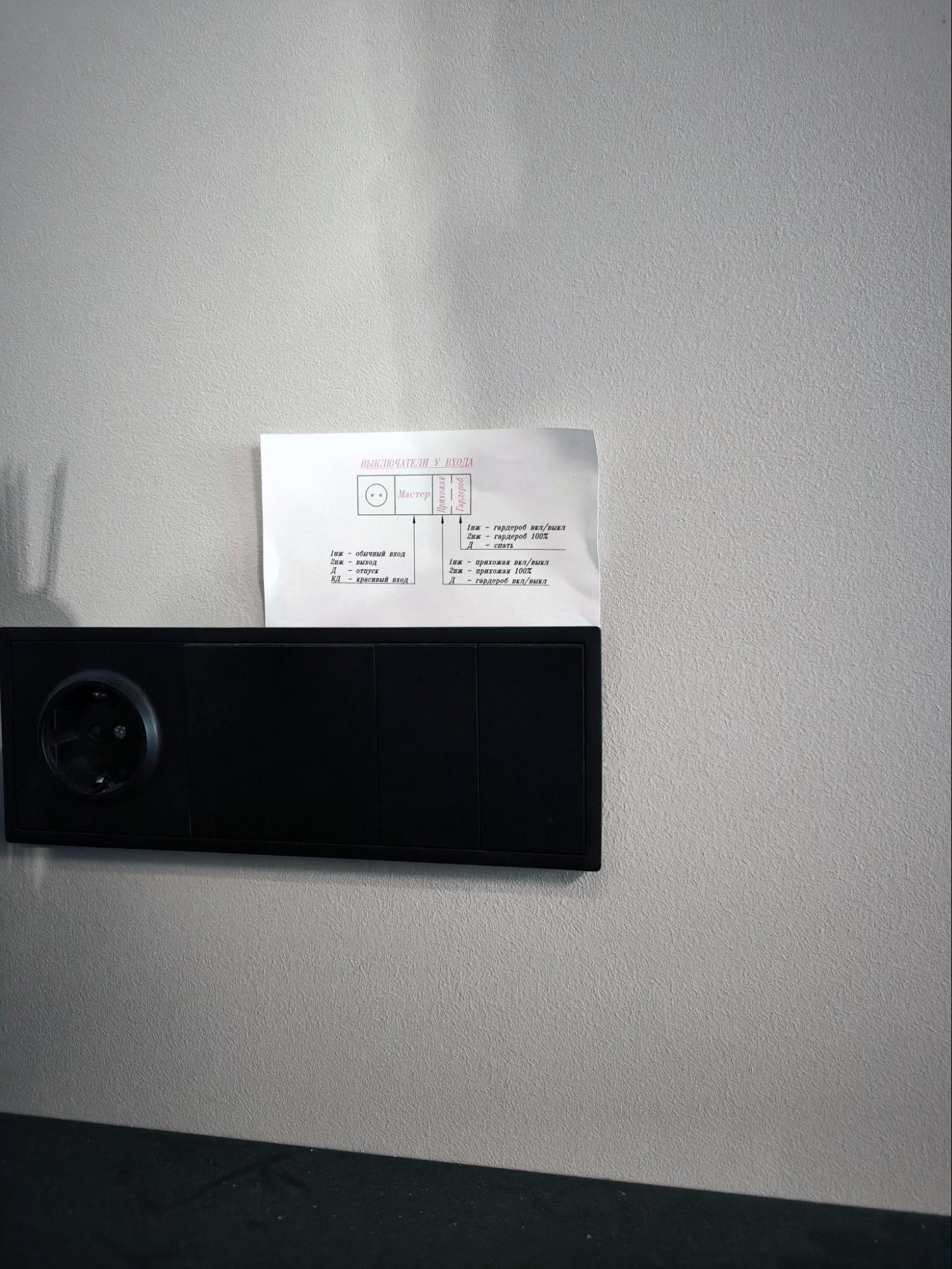 Клавиши в прихожей