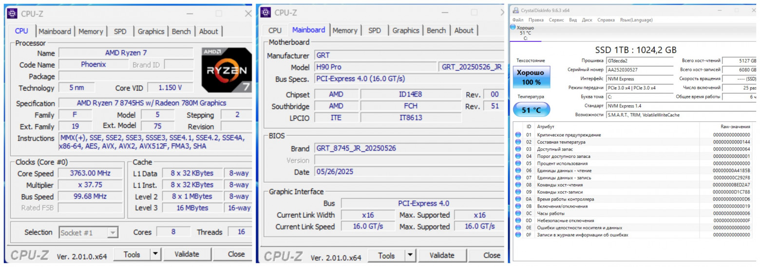 Что внутри мини-ПК Ninkear M8? Разборка и тест компактного компьютера на базе AMD Ryzen 7-8745HS и Radeon 780M - 7 Что внутри мини-ПК Ninkear M8? Разборка и тест компактного компьютера на базе AMD Ryzen 7-8745HS и Radeon 780M - 7