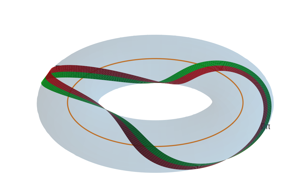 Гравитон спин 2