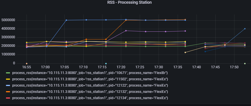 ПОСЛЕ правок