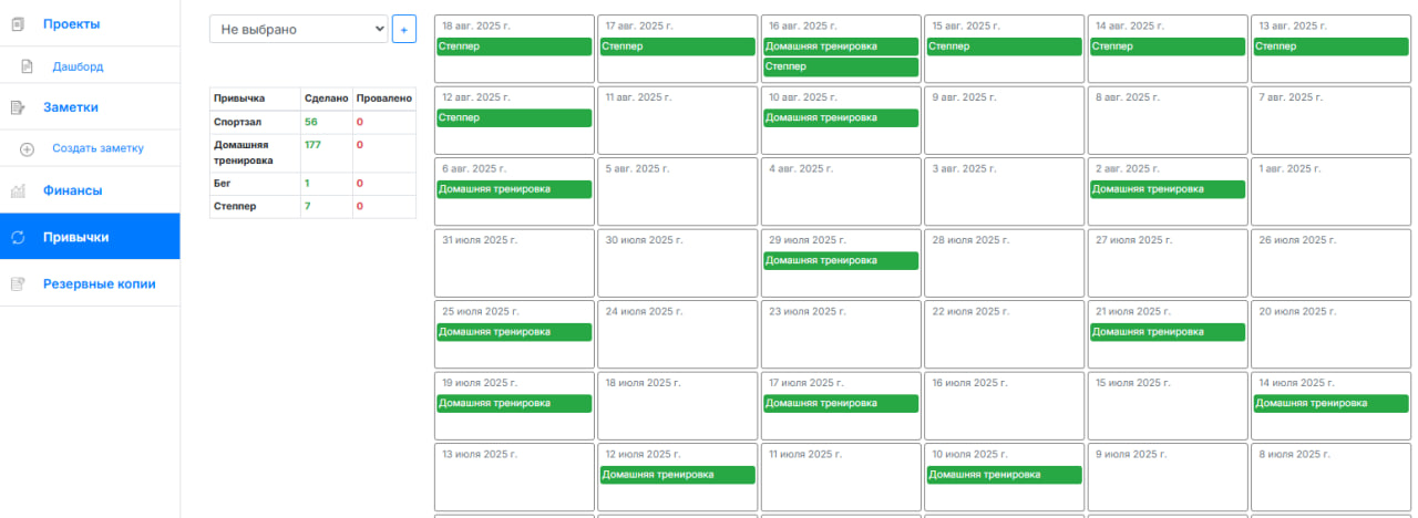 Как я встроил процесс тренировок в свою жизнь (и собрал спортзал дома, вложив $400 в течение 2-х лет) - 3