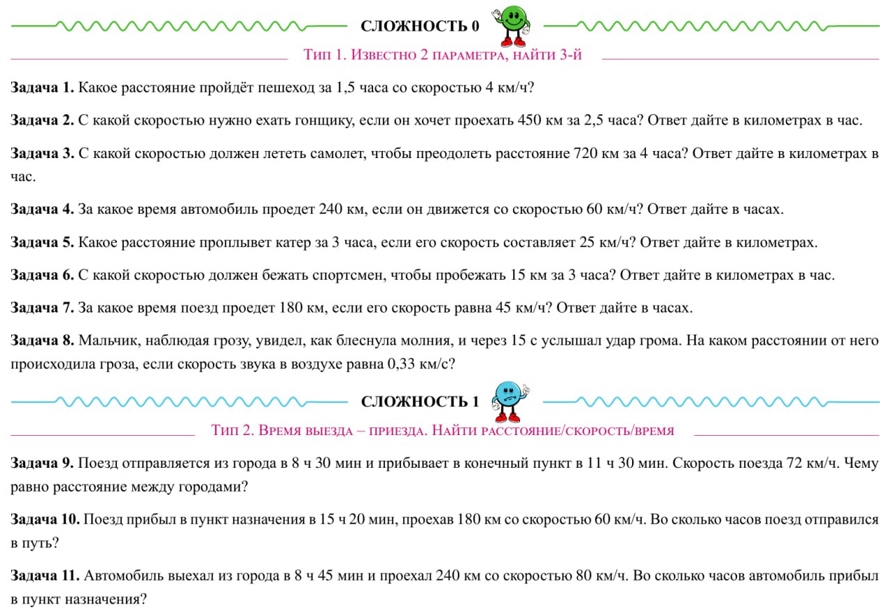 Мой опыт создания огромной книги по математике в LaTeX - 3 Мой опыт создания огромной книги по математике в LaTeX - 3