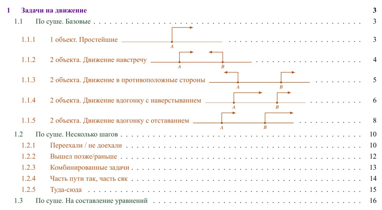 Мой опыт создания огромной книги по математике в LaTeX - 4 Мой опыт создания огромной книги по математике в LaTeX - 4