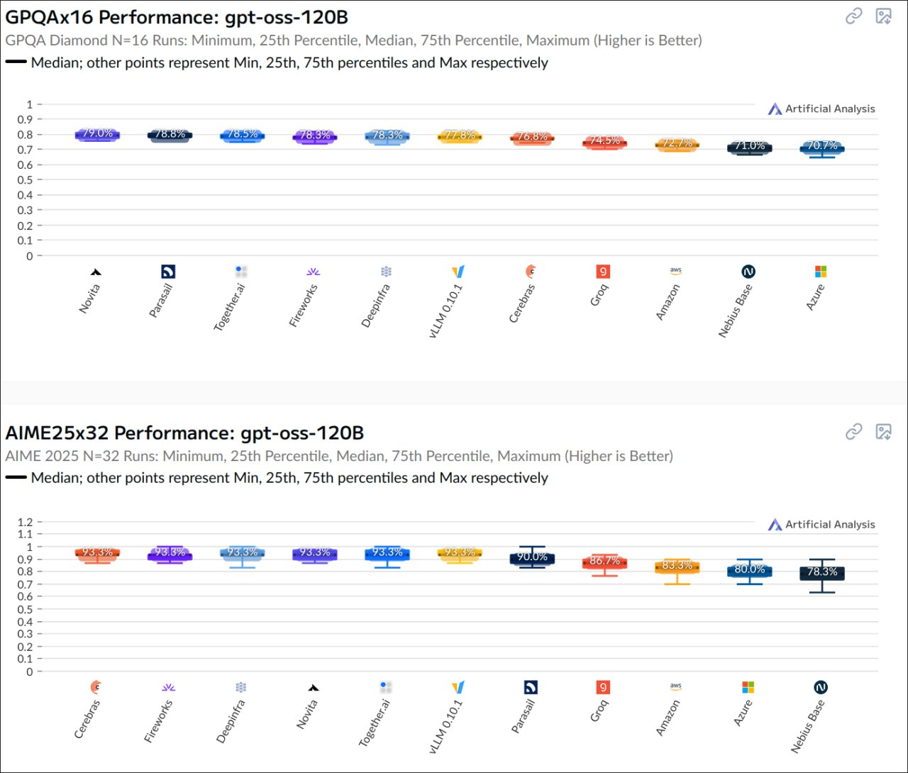 Нейро-дайджест: ключевые события мира AI за 3 неделю августа 2025 - 4
