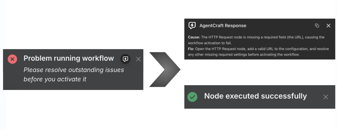 Агент анализирует причину ошибки, код workflow и выдает решение