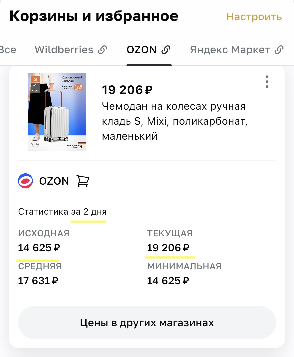 Чемодан, который за 2 дня подорожал на 5 тысяч