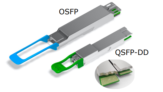 Модули OSPF и QSFP-DD