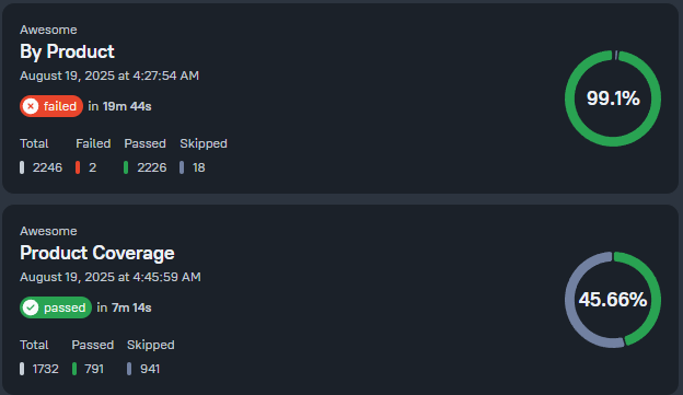 Собираем отчет Allure 3 - 2 Собираем отчет Allure 3 - 2