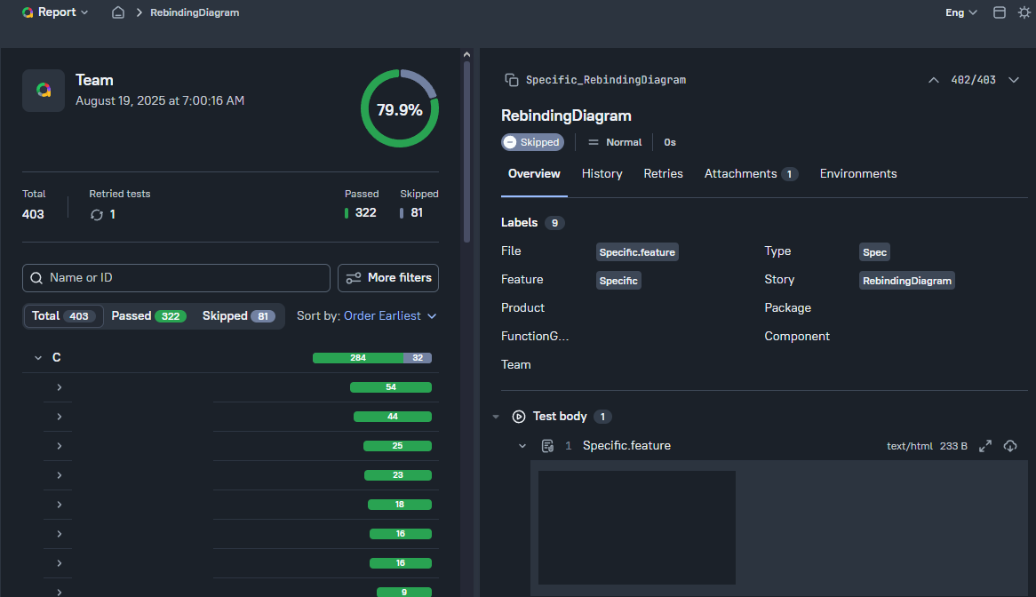 Чувствительные данные закрасил Чувствительные данные закрасил