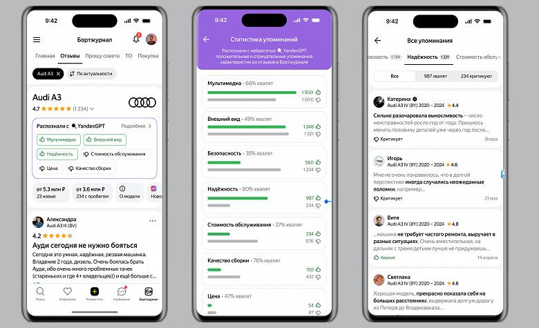 В &laquo;Авто.ру&raquo; нейросеть поможет с выбором автомобиля
