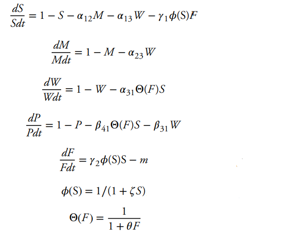 Понять хаос: сложный мир муравьев и мух - 4