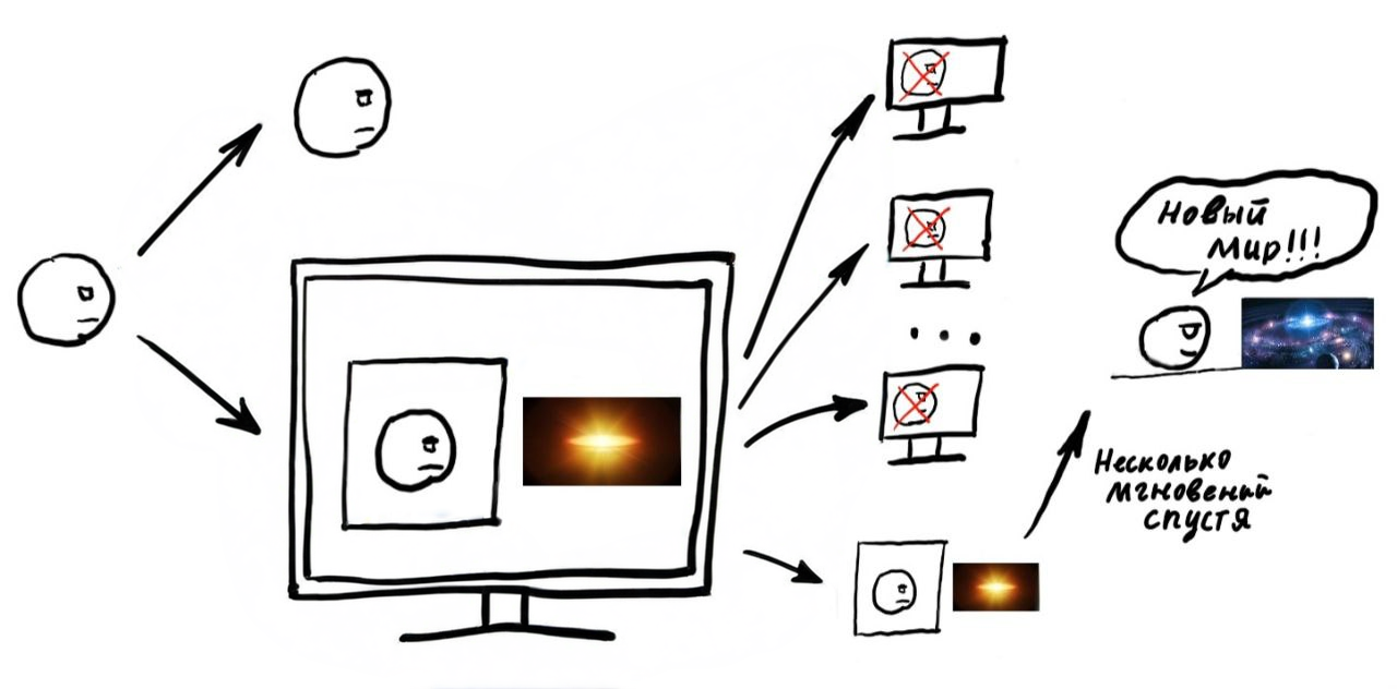 Рис. Суби показывает, как переехать в новую вселенную