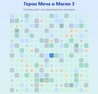 Использование нейросетей в разработке игр. Часть 3 — Герои Меча и Магии (ну почти) - 4