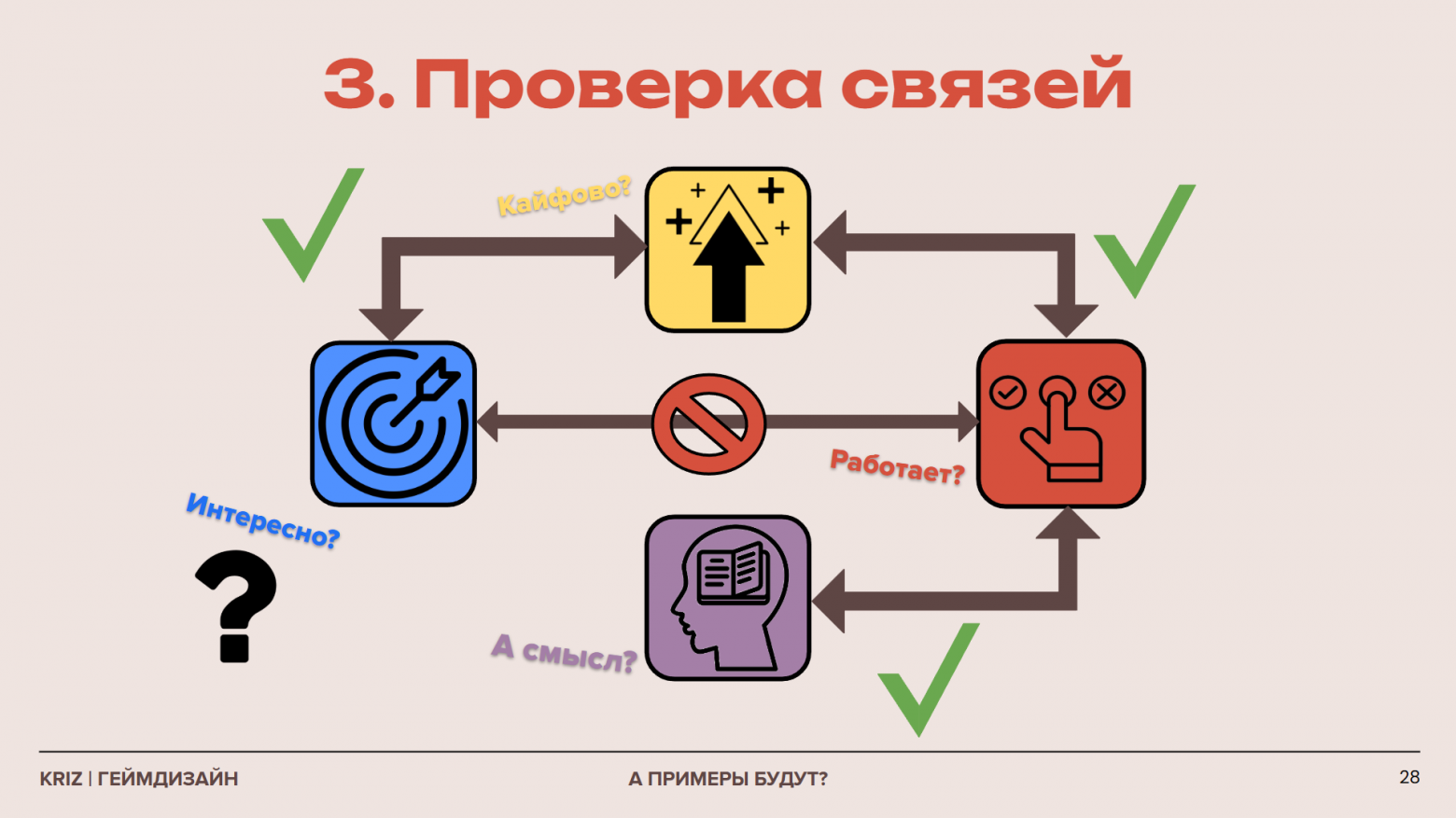 Мета в геймдизайне: как укрепить карточный домик - 16