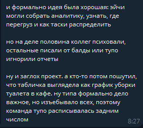 Начальник контролировал всё: ввел отчеты по часам, просил скрин экрана и считал походы в туалет - 1 Начальник контролировал всё: ввел отчеты по часам, просил скрин экрана и считал походы в туалет - 1