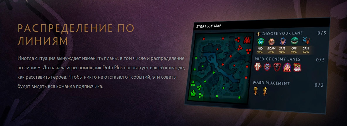 Как пополнить кошелёк Steam в преддверии Компендиум Dota 2 - 7 Как пополнить кошелёк Steam в преддверии Компендиум Dota 2 - 7