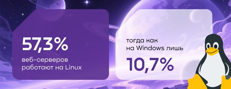 День Linux: друг, учитель или Франкенштейн? Откровения тех, кто живёт в мире открытого кода - 2 День Linux: друг, учитель или Франкенштейн? Откровения тех, кто живёт в мире открытого кода - 2