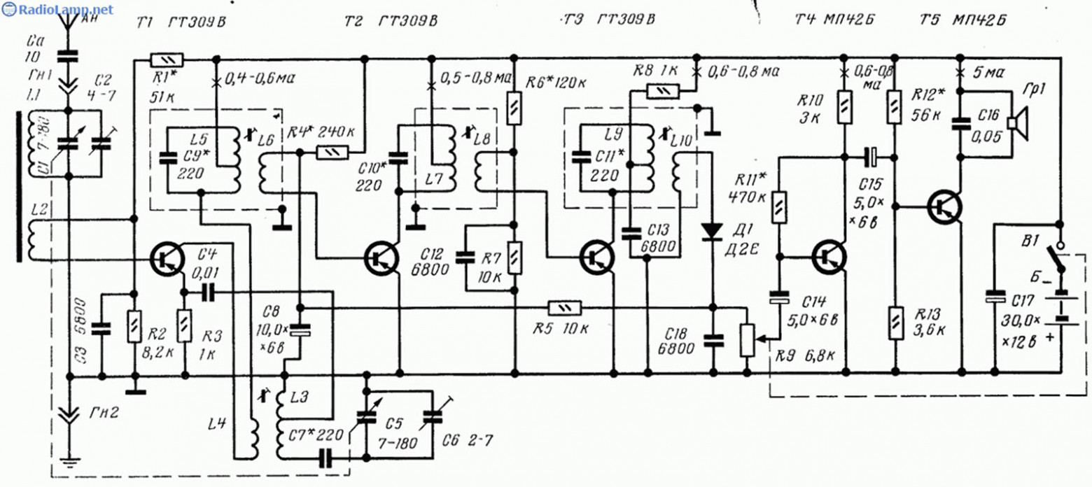 Рис. 10. Схема супергетеродинного приёмника (источник)