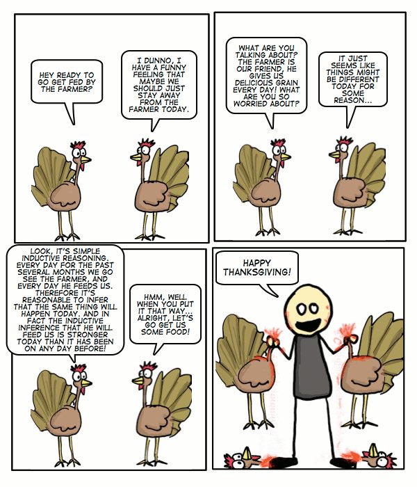 Индейки повторяют судьбу цыплёнка Рассела, доказывая, что индукция не работает