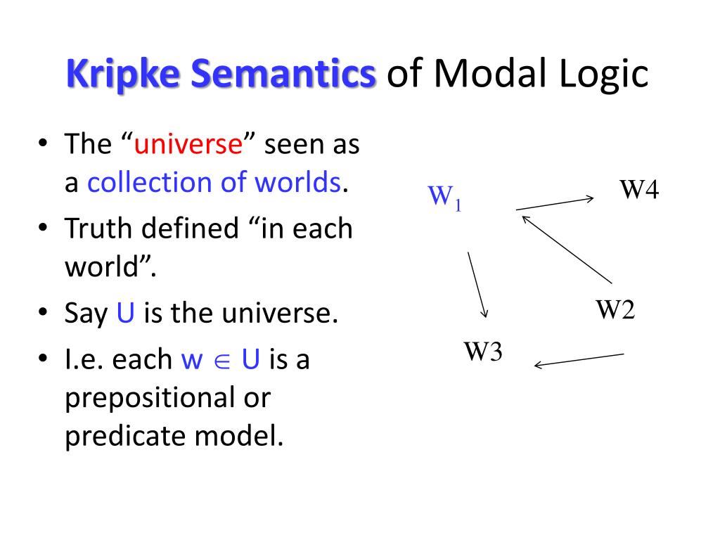 Модальный реализм Дэвида Льюиса – аналитическая метафизика логически возможных миров - 6 Модальный реализм Дэвида Льюиса – аналитическая метафизика логически возможных миров - 6