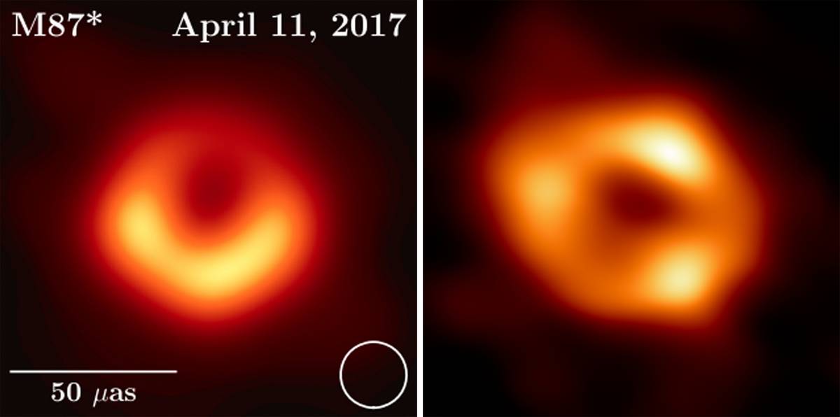 Смотрим на Общую Теорию Относительности изнутри - 4