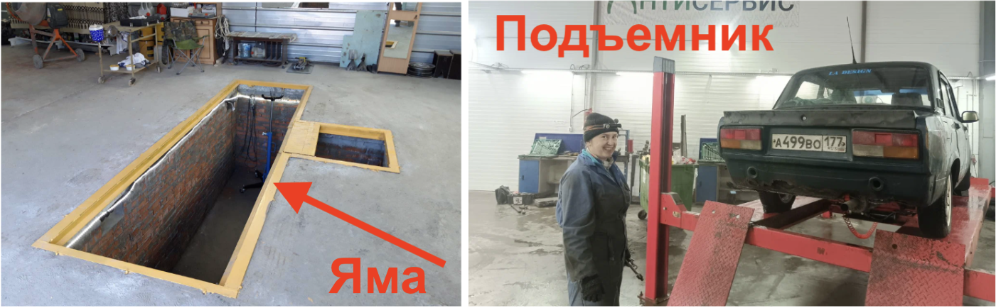 Слева – советская яма, справа – современный подъемник 