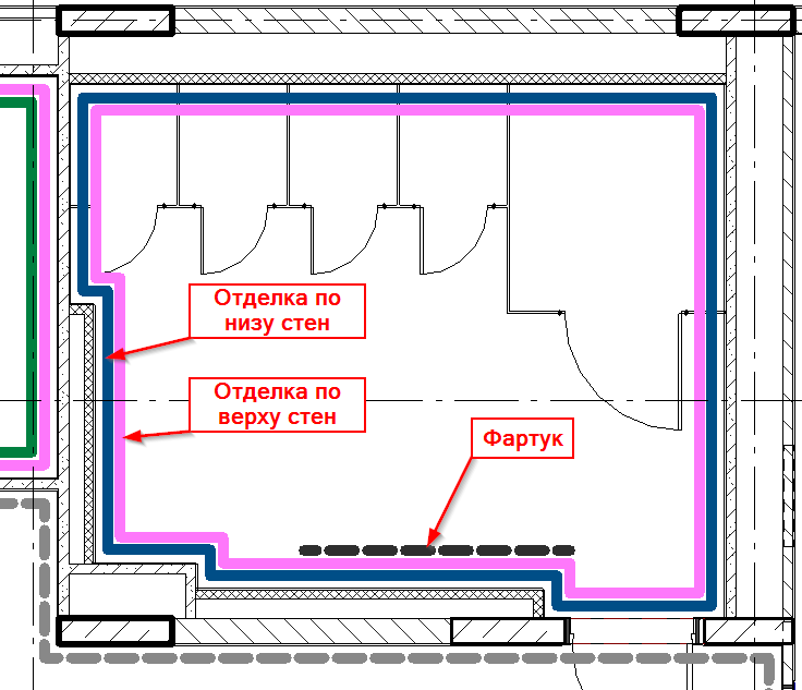 BIM для архитекторов. Как это работает в ПИК - 6 BIM для архитекторов. Как это работает в ПИК - 6