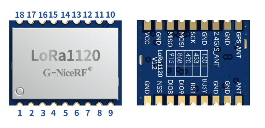 Практическое руководство по реализации LoRa-связи точка-точка между модулем LoRa1120 и ESP32 - 10