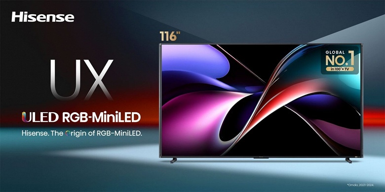 RGB Mini-LED, 110 и 116 дюймов, 4K, 165 Гц, Dolby Vision IQ и IMAX Enhanced. Представлены телевизоры Hisense UX ULED