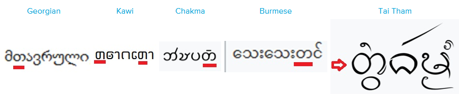 Кажется я обнаружил родину алфавита, цифр и китайских иероглифов - 5 Кажется я обнаружил родину алфавита, цифр и китайских иероглифов - 5