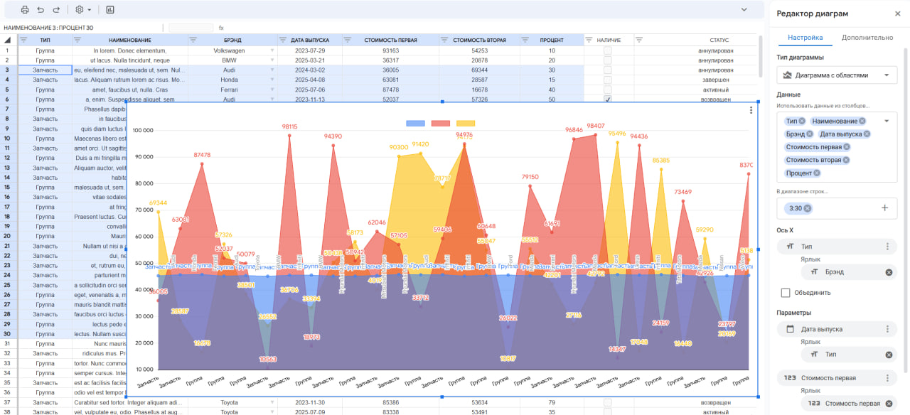 Написал кастомную альтернативу Google таблице и Excel - 5 Написал кастомную альтернативу Google таблице и Excel - 5