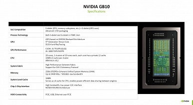 Неплохая альтернатива чипам Apple, но пока не для обычных ПК. Nvidia рассекретила GB10 Grace Blackwell Superchip