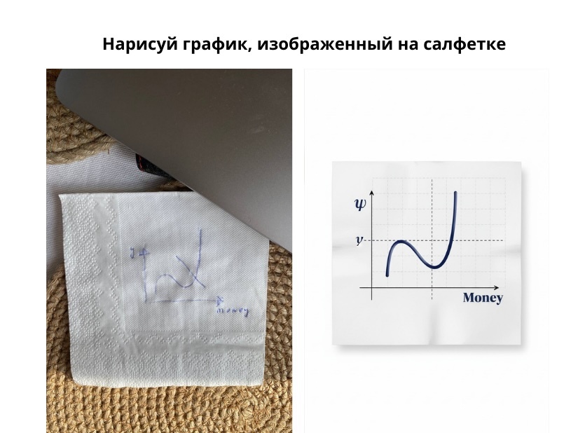 Тест-драйв Nano Banana (Gemini 2.5 Flash Image): новый фотошоп и революция в редактировании изображений от Google - 26 Тест-драйв Nano Banana (Gemini 2.5 Flash Image): новый фотошоп и революция в редактировании изображений от Google - 26