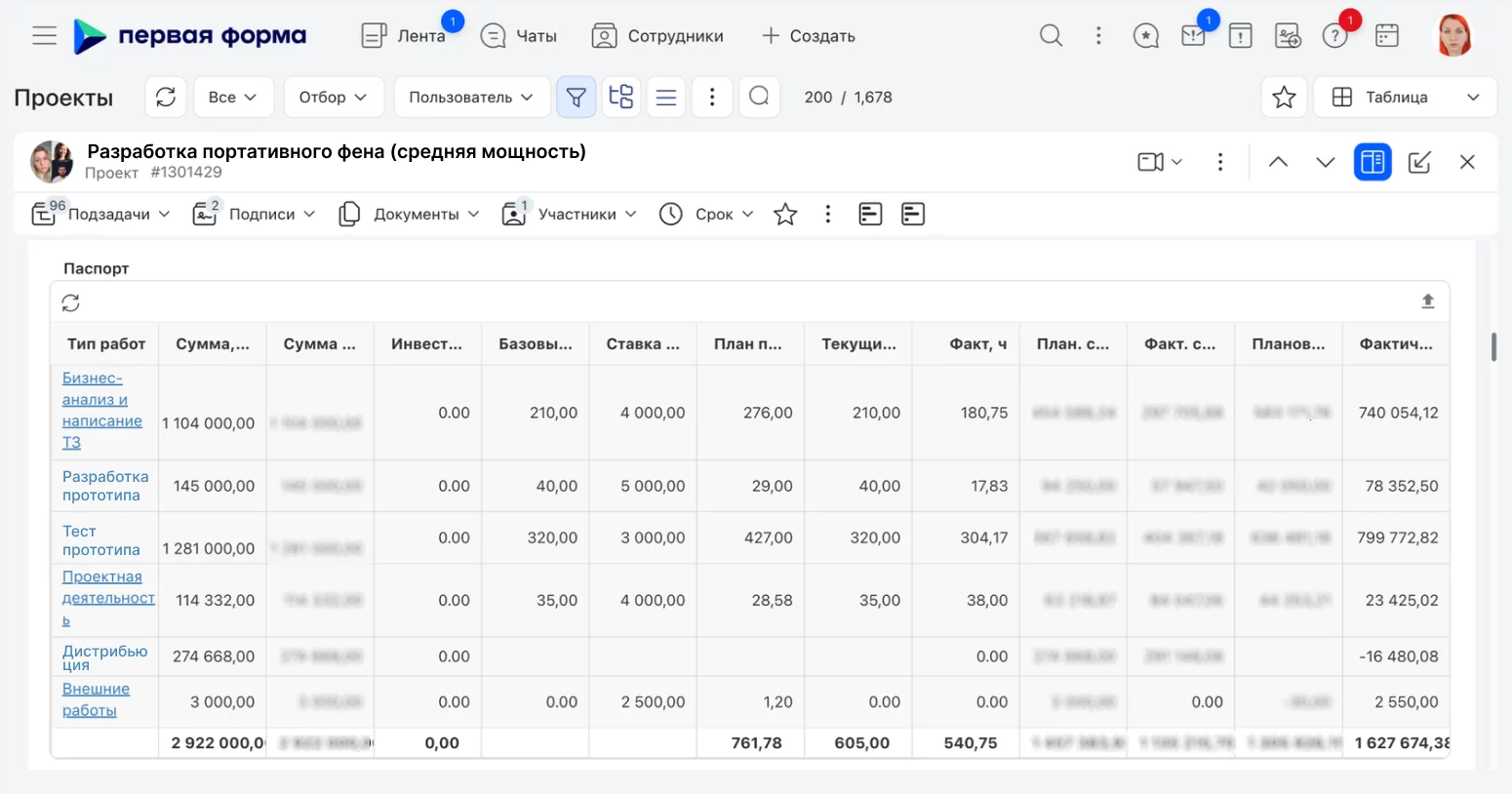 Как выглядит паспорт проекта