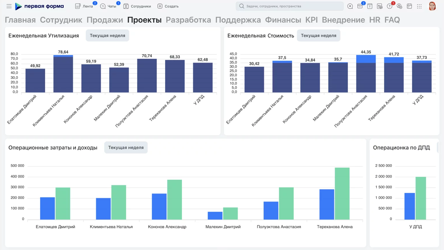 Единая BPMS против Excel-таблиц: автоматизация управления EPCM-проектами - 4