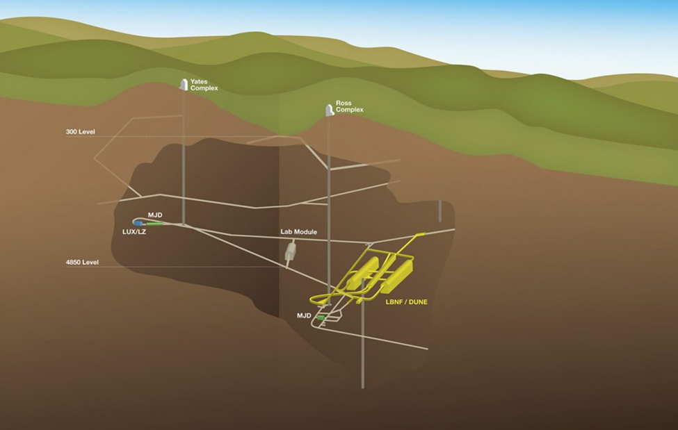Системы по обнаружению нейтрино поистине огромны. Источник