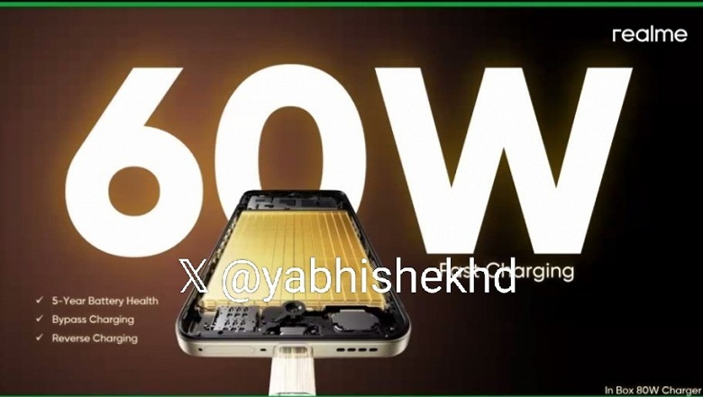 &laquo;Маленький iPhone&raquo; с аккумулятором 7000 мАч и 60-ваттной зарядкой &mdash; недорого. Раскрыты характеристики и стоимость Realme 15T