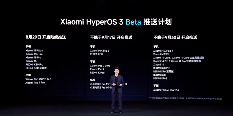 Праздник для всех пользователей Xiaomi, Redmi и Poco. Представлена HyperOS 3, более 20 моделей получат ее в числе первых
