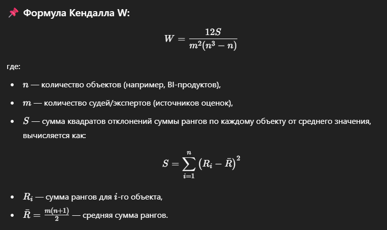 Критерий Кендалла W: Почему рейтинги BI друг другу противоречат, и что с этим делать? - 3