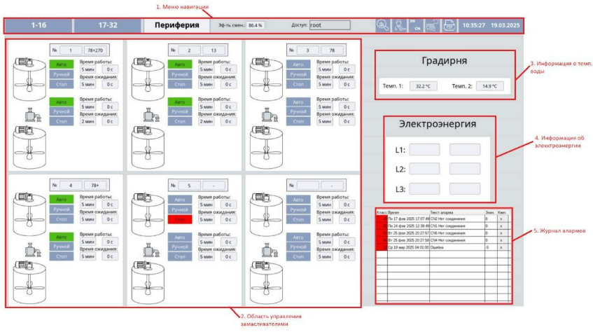 Рисунок 8, Рисунок