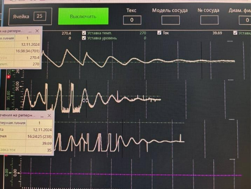 Рисунок 10, Рисунок