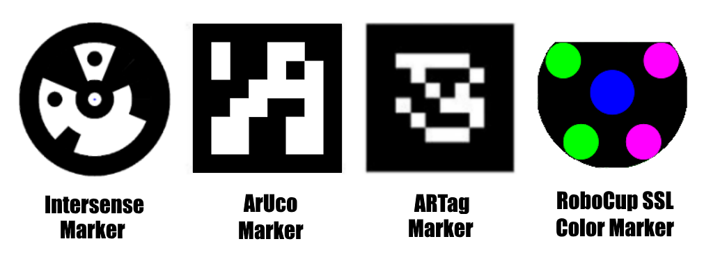 Маркеры в машинном зрении и робототехнике