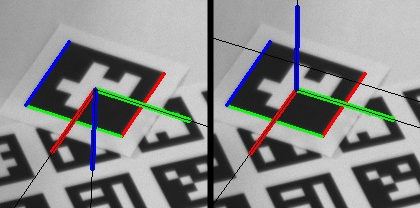 Начало мировой системы координат находится в центре квадратного маркера. (Фото взято из проблемы от catree, указанной в репозитории OpenCV на GitHub. Изначально данное фото является демонстрацией того, что применение различных методов может давать различные результаты, но этот эффект может происходить и при использовании одного и того же метода.)
