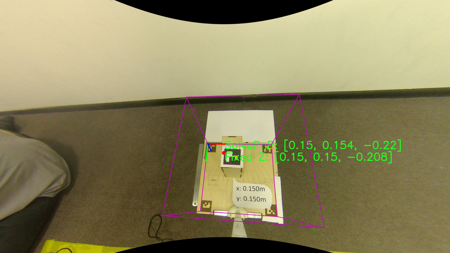 Красная точка — главная точка (оптический центр изображения); «Fixed Z» — преобразование с заданной для искомой точки (0.15; 0.154; -0.22); «SolvePnP» — определение позиции объекта  в системе координат объекта  (0.15; 0.15; -0.208)