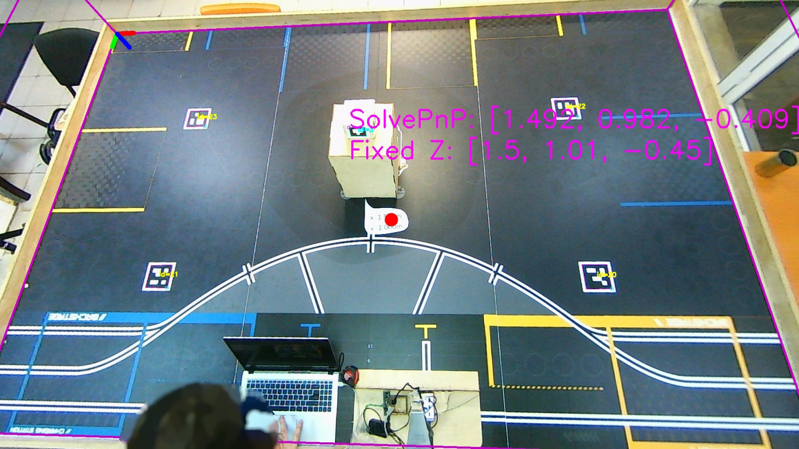 Красная точка — главная точка (оптический центр изображения); «Fixed Z» — преобразование с заданной  для искомой точки (1.492; 0.982; -0.409); «SolvePnP» — определение позиции объекта  в системе координат объекта (1.5; 1.01; -0.45)
