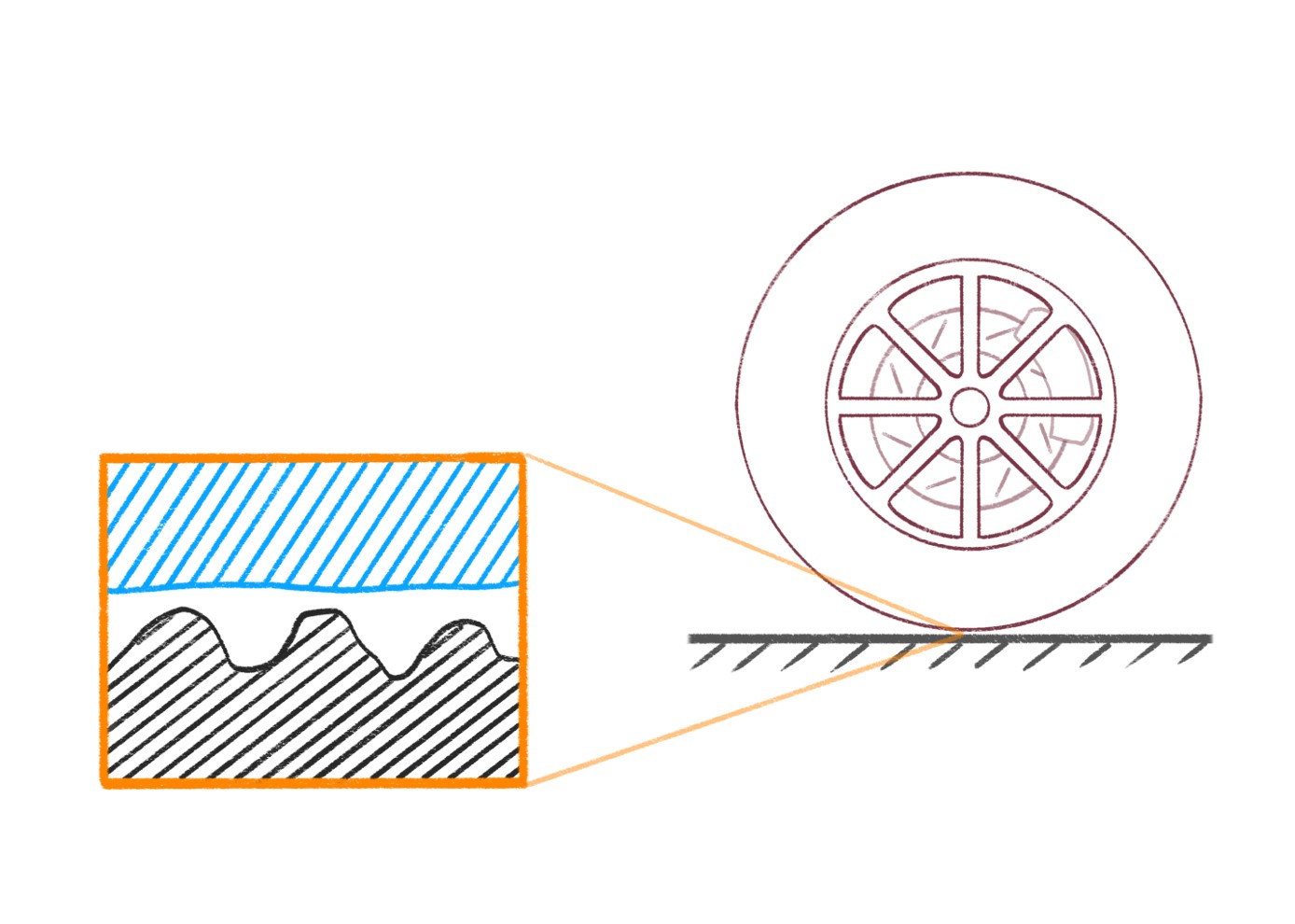 Программирование автомобилей в играх - 29