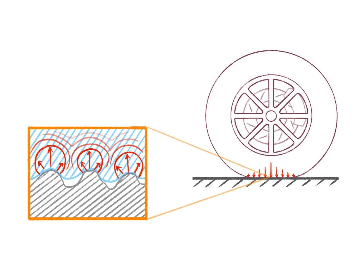 Программирование автомобилей в играх - 33