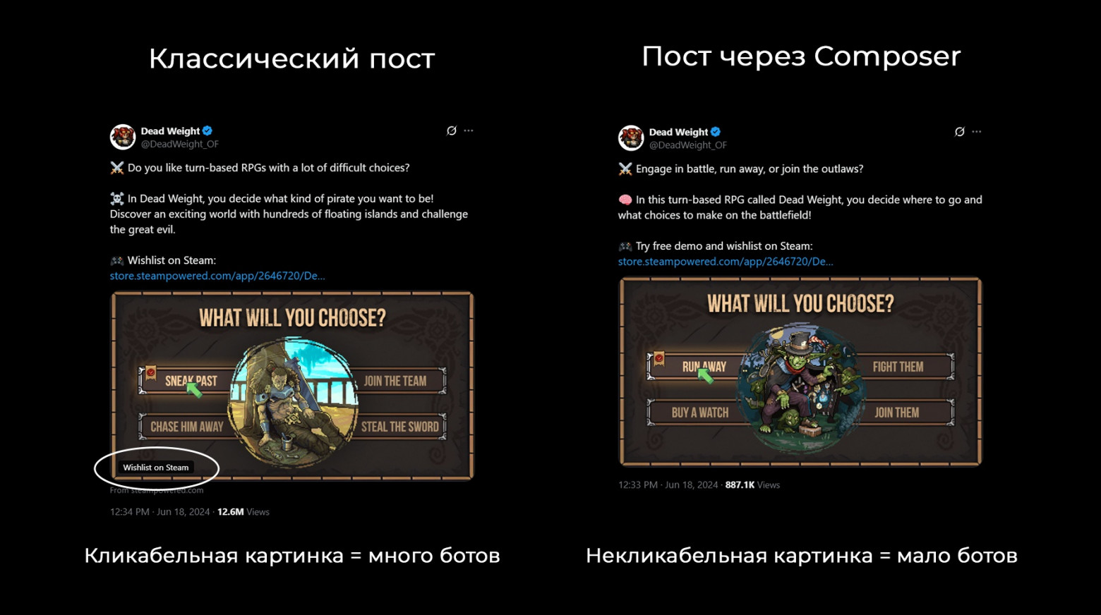 25к вишей с Твиттера игры Dead Weight. Палим цифры, настройки и креативы - 5